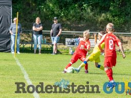 Rodenstein-Cup2024